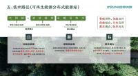 共创“清洁世界” 四季沐歌亮相石家庄市推动集中供热清洁低碳化