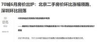 刚刚公布6月70城房价整体降温，信号：调控见效、开发商降价促销