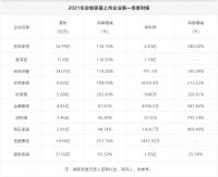 HOME家饰界| 定制家居逆势而上,开启盛夏时光