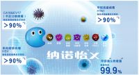三伏天高温预警 消暑只需一台松下空调