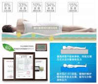 睡眠黑科技丨霸屏美国高点的蜜月岛负氧离子床垫如何实力圈粉