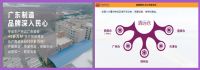 全国招商｜ 合作威廉顿品牌，携手赢未来！