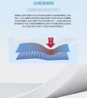 东宝床垫:快躲起来,一年中最热的日子来了!