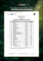 夏日家装“及时雨”,嘉宝莉易呼吸墙面漆C位出道
