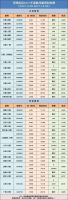 相约日照,2021板材与定制家居年会亮点抢先看