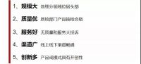 尚驰床垫 | 尚驰连续8年上榜十大优选软床家居（床/床垫）品牌