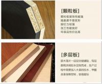 颗粒板VS多层板 大品牌都会选的颗粒板到底好在哪？
