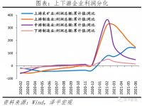 任泽平：730政治局会议传递重大信号，房地产发力租赁房