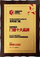 圣梵诺门窗连续六届获得建博会-中国定制论坛品牌荣誉