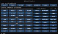 突破仓库效能提升瓶颈，看WMS仓储管理系统对企业究竟有何价值？