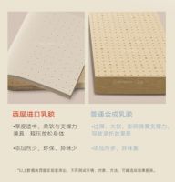 弹簧床垫品牌品类挑花眼？美国西屋S2赢得消费者的心