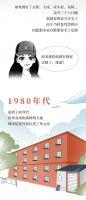 【米兰壁纸墙布窗帘】墙布十大品牌之《中国百年家装简史》 看完哭了