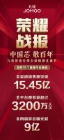 领衔智造品牌的奥运赛道！九牧严桢荣获“2021 最具创新力领导人物”
