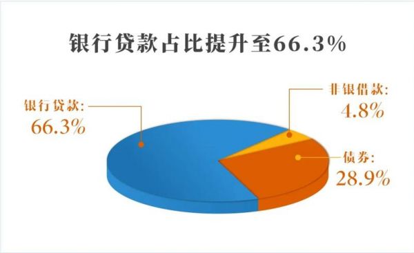 金辉控股：2021年上半年业绩高速增长 “三道红线”绿档空间留足