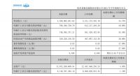 老板电器2021年营收能否破百亿?