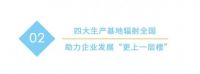舒康美家居集团沙发新厂启用 美标家居品牌发展再上新高度