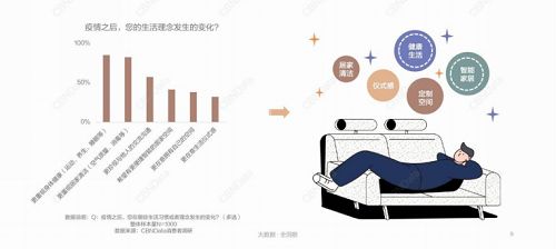 嗅觉革命，更懂年轻人的品牌Zoflora(图1)