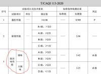 COLMO品牌创意TVC引热议，打造智慧干洗护理新时代