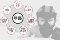 小心“毒柜”偷走家人的健康,赶紧收藏这篇干货助你避雷