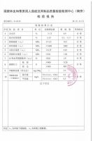 千年舟澳松板,您的家装新选择