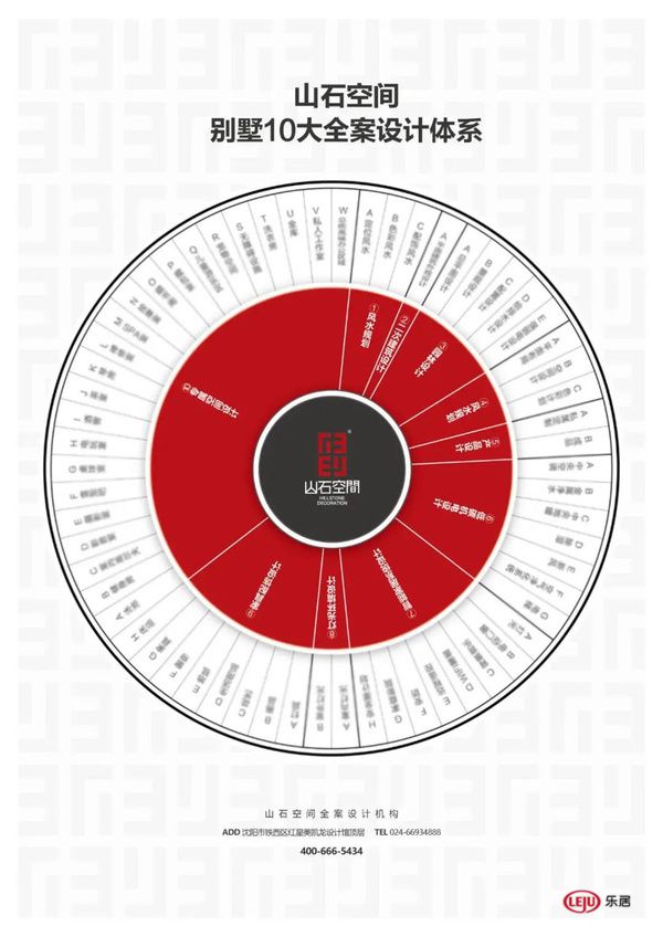 山石发布 | 系统化，全案设计服务的进阶保障