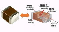 离型膜企业哪家强？盘点离型膜品牌TOP10榜单