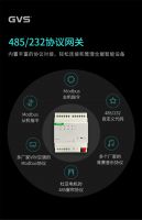 GVS多款KNX新品发布