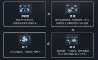 海信健康+室内机清新上市,空调、空气都干净!