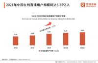 【新浪观点】抓好线上新机遇 品牌直播不能只发“优惠券”