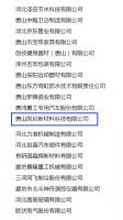 唐山凯伦新材料科技有限公司入选河北省“专精特新”示范企业名单