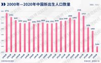 学区房要凉！北京教师轮岗开始，北漂子女何去何从？