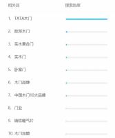 家页观察 | 新商业时代的家居品牌塑造，应该怎么做？