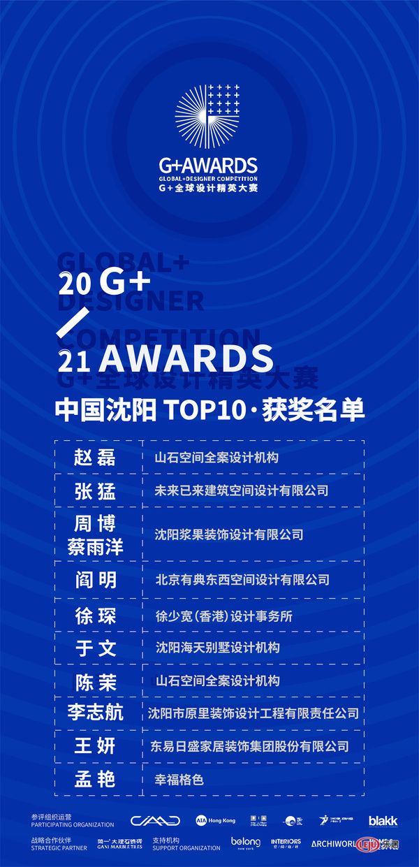 +｜中国·沈阳TOP10榜单公布！