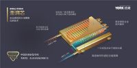 实力见证！YORK约克厨卫再度荣获“中国十大品牌”荣誉称号
