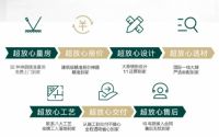东易日盛家装品牌战略升级，让消费者“超放心”