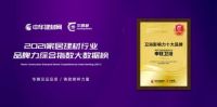 荣誉加冕|申旺卫浴再度荣获卫浴影响力十大品牌