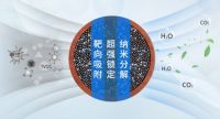 拜托除甲醛别再只通风了,这样做至少提前半年入住