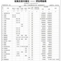 庭院绿植就超33万，这座两千万宁波豪宅拍卖撤回，原因竟是“装修材料涉及名贵木材”