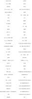 2021【陈设中国·晶麒麟奖】入围作品今日诞生