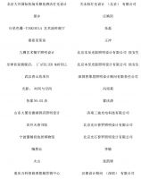 2021【陈设中国·晶麒麟奖】入围作品今日诞生
