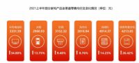 家电市场高端化趋势尽显，国际高端家电gorenje品牌特色恰逢其会