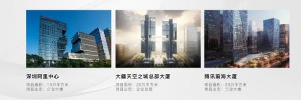 2021年上半年物业新拓展项目