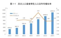 环京买房避坑指南，这两个区域“谁买谁踩坑”