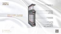 2021萨洛凯蝶变新作漫歌M120无忧系统门窗,守护美好未来