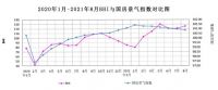 萌象IP中秋“出圈” 圣象年轻化承载美好生活