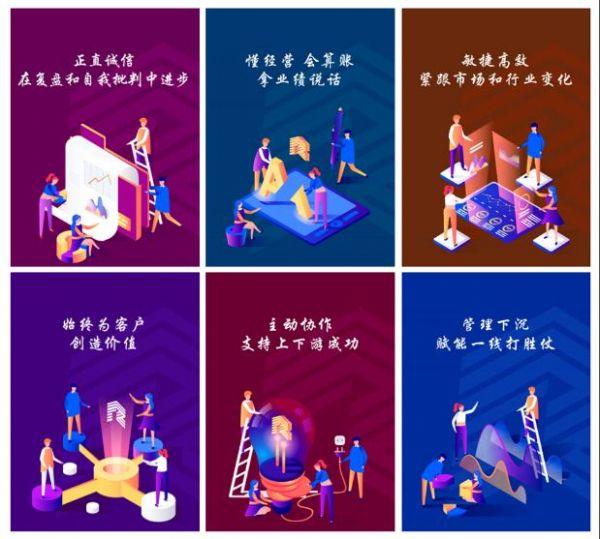 管理精进，赋能发展 | 金辉集团荣膺2021房企最佳雇主等三项殊荣