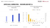 《2021年中国互联网家装消费趋势白皮书》发布，德施曼蝉联天猫家用五金品牌T0P1