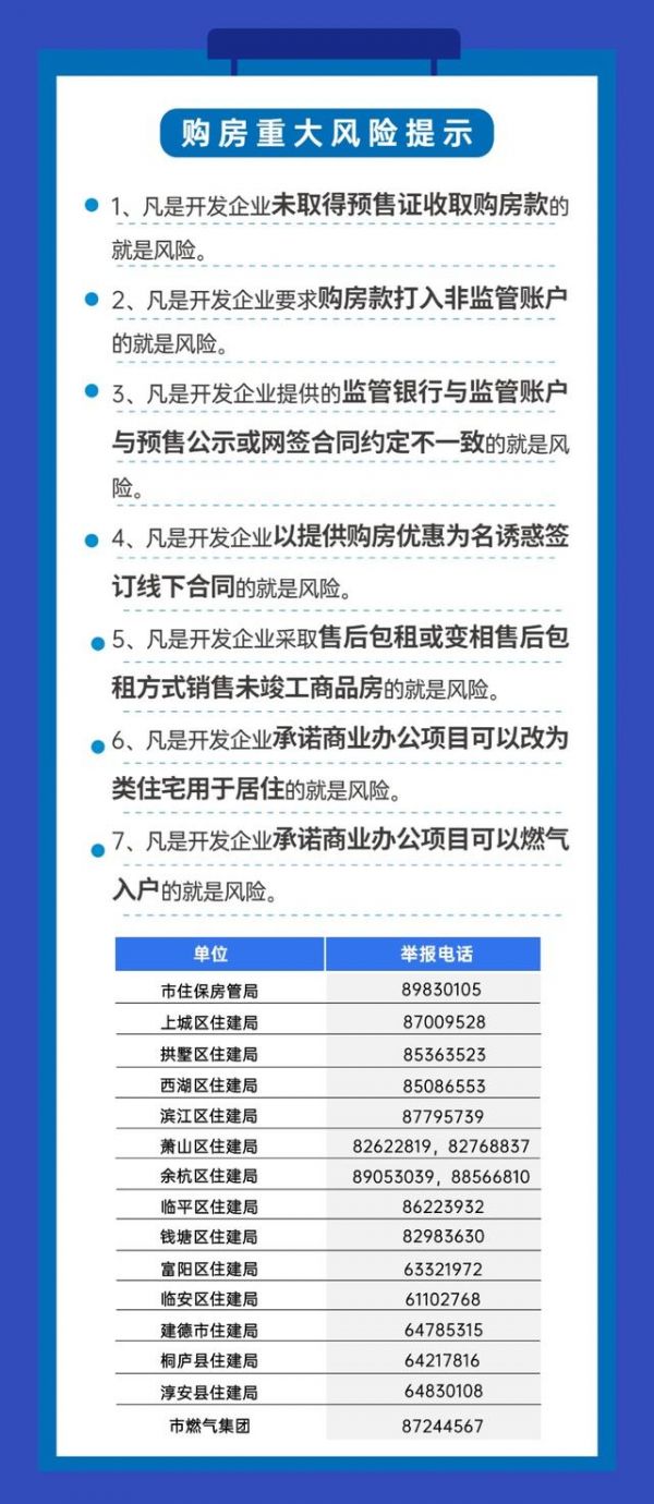 来源：杭州市住房保障和房产管理局网站