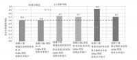 见“刊”了 华砂通用强效型瓷砖胶TA-S100再露锋芒