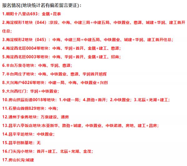 北京第二轮集中供地转冷，27宗地无人问津，央企、国企成竞拍主角